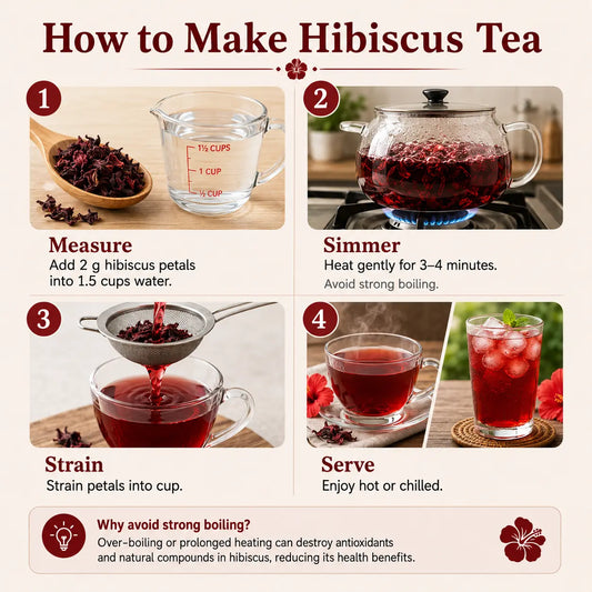 Hibiscus tea for skin and hair — antioxidant benefits, karkade by Cure by Pure Pakistan