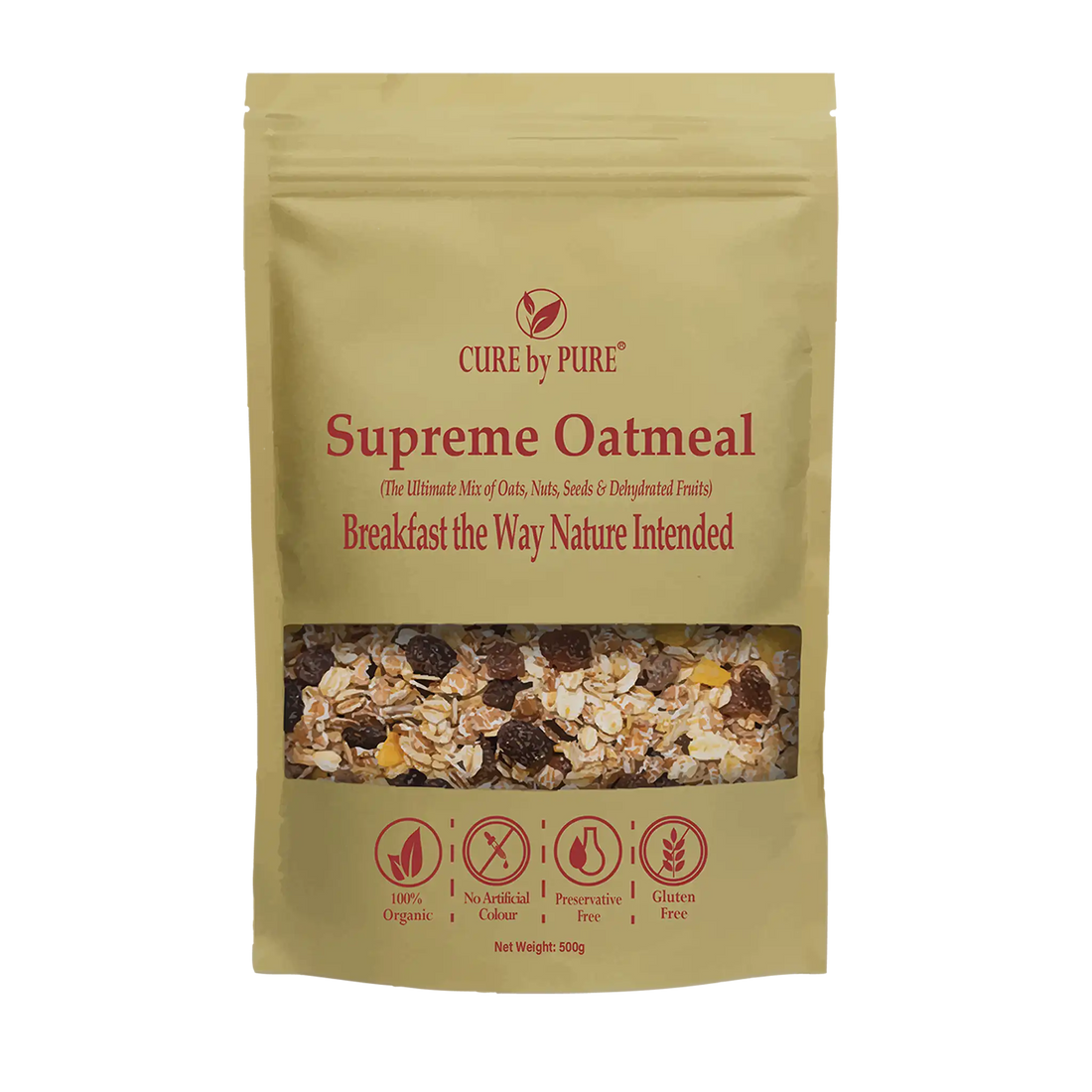 Mighty Oatmeal in Pakistan for Weight loss