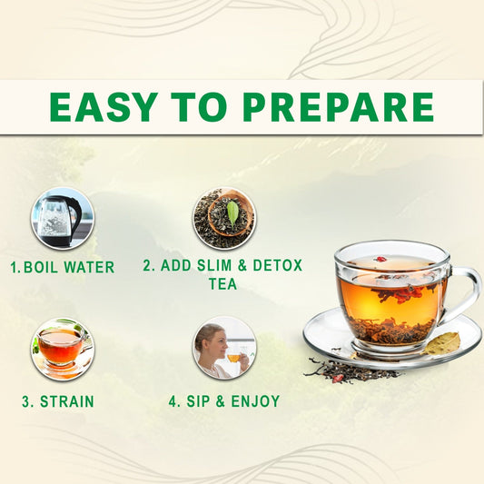 Organic slim detox tea for weight loss and bloating by Cure by Pure