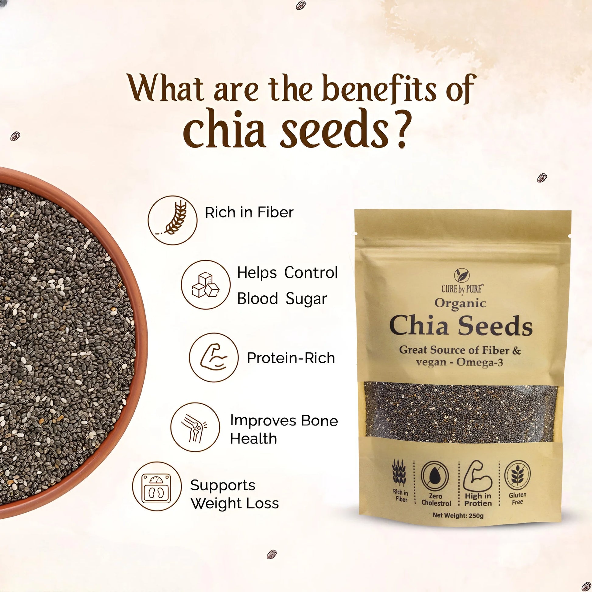 CureByPure Pure Chia Seeds Pakistan – Rich in Fiber Protein & Antioxidants 2026