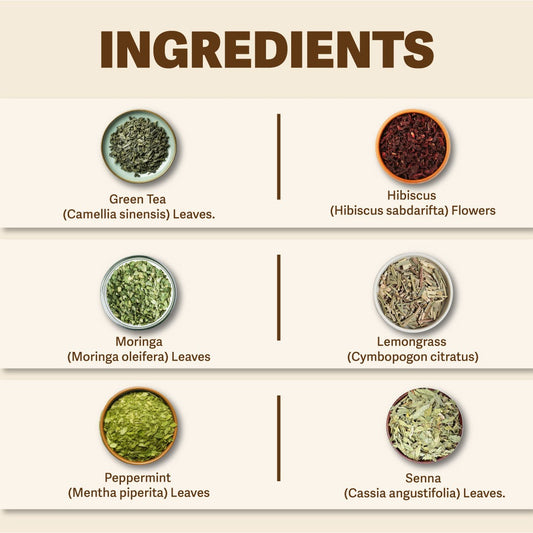 Weight loss/ Slimming Tea / Detox Tea