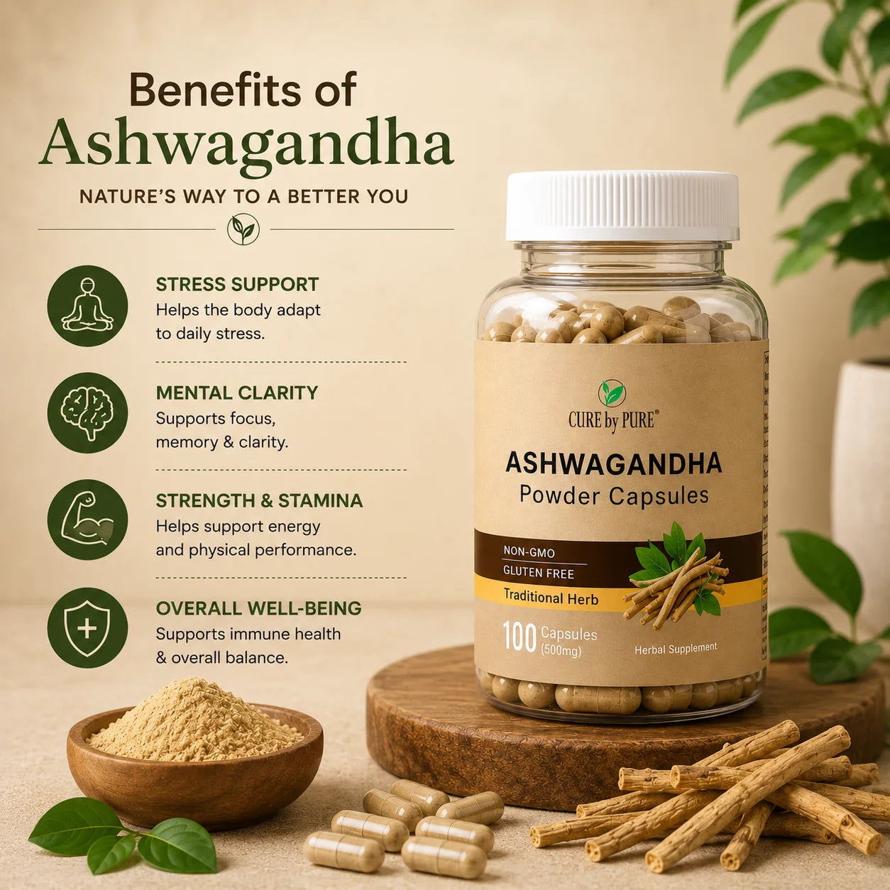 Cure By Pure ashwagandha capsules information infographic
